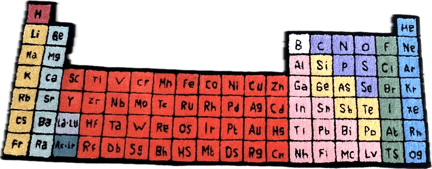 Periodic Table
