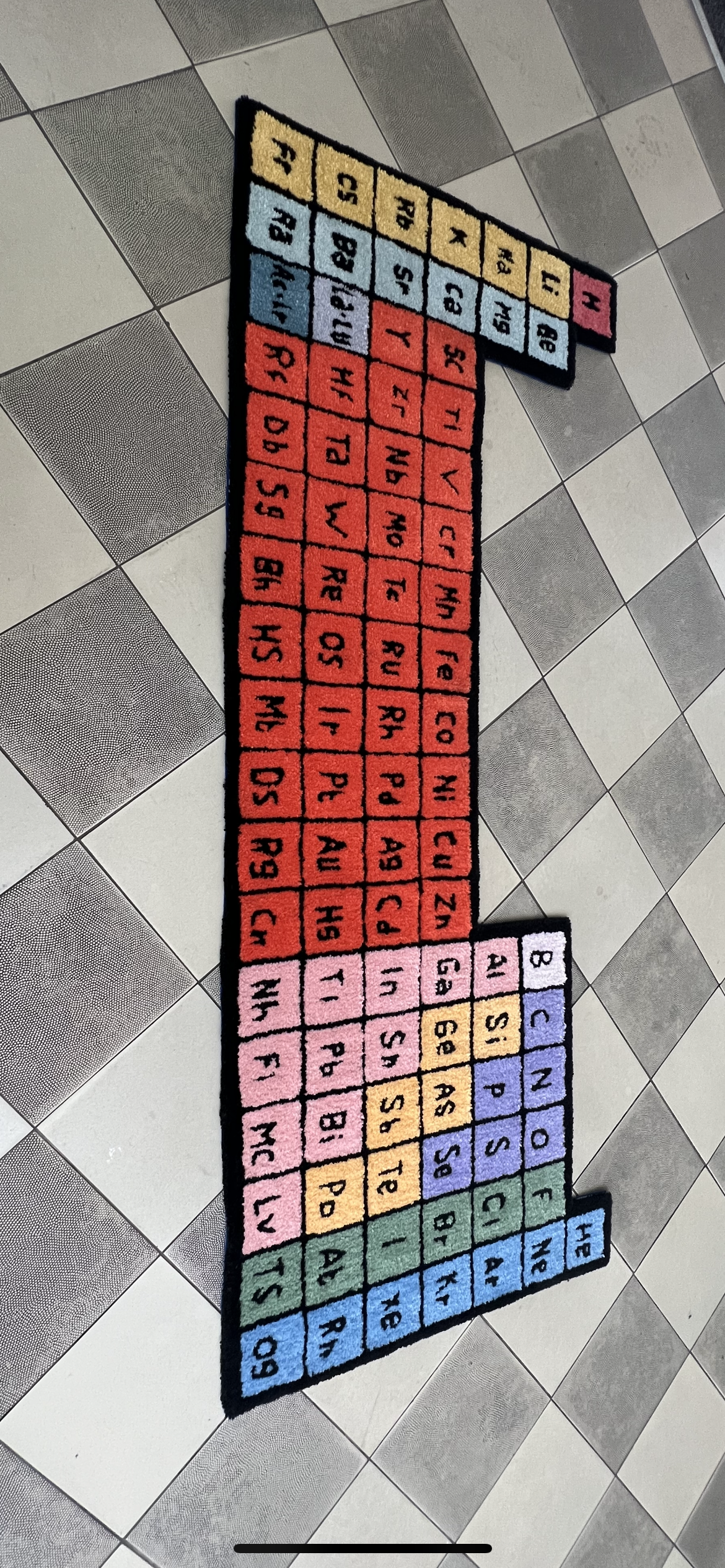 Periodic Table